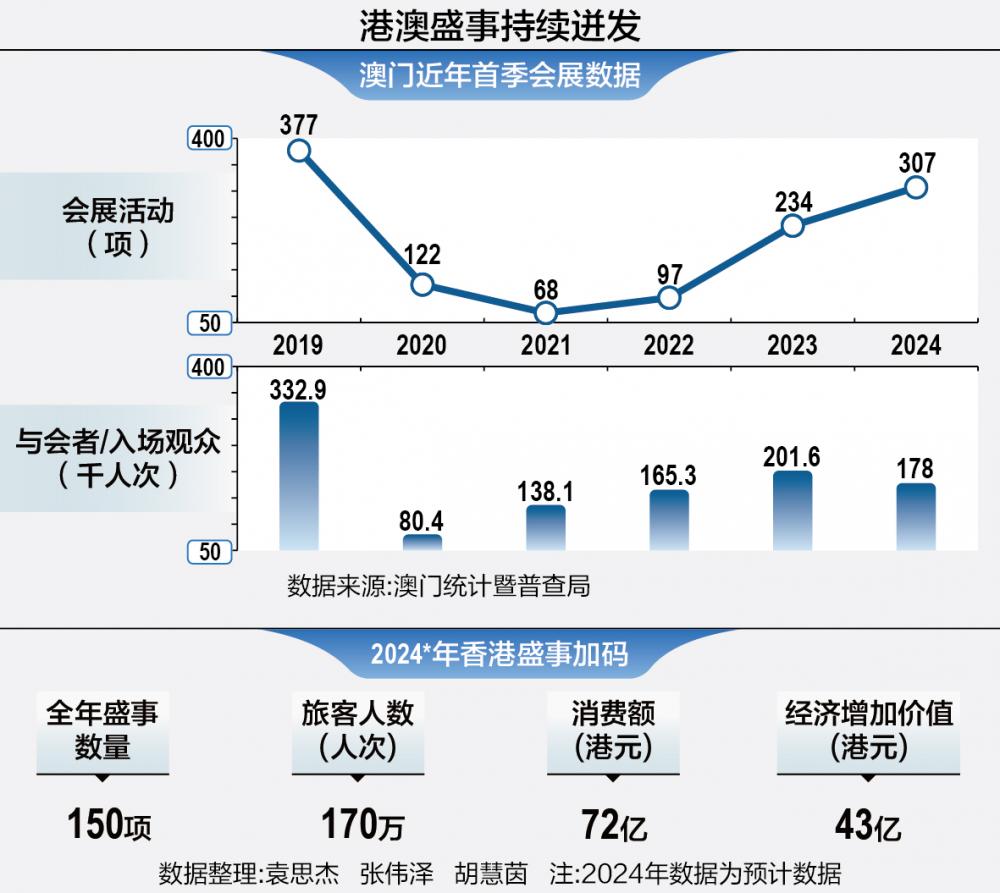 2024澳門正版,數(shù)據(jù)整合設(shè)計(jì)解析_tShop40.33