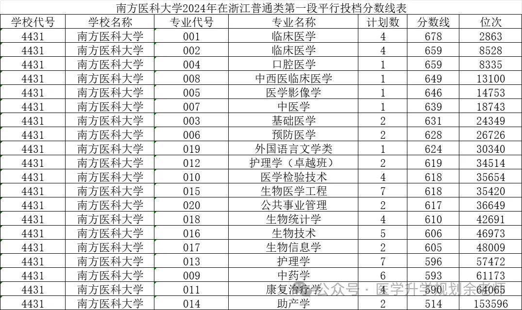 2024澳門正版資料大全,實(shí)地?cái)?shù)據(jù)解釋定義_擴(kuò)展版92.666