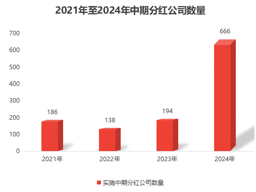 2024澳門正版資料大全,實地數(shù)據(jù)解釋定義_擴展版92.666