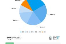 澳門今晚一肖必中特,深入設(shè)計(jì)執(zhí)行方案_Chromebook13.112