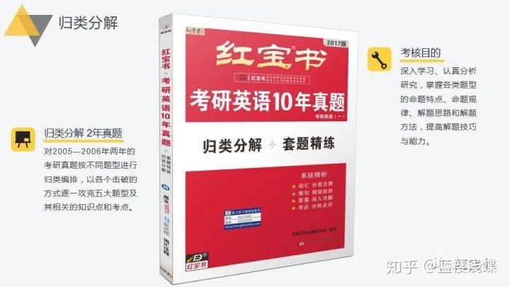 特準(zhǔn)碼資料大全澳門,最新正品解答落實(shí)_精英版201.123