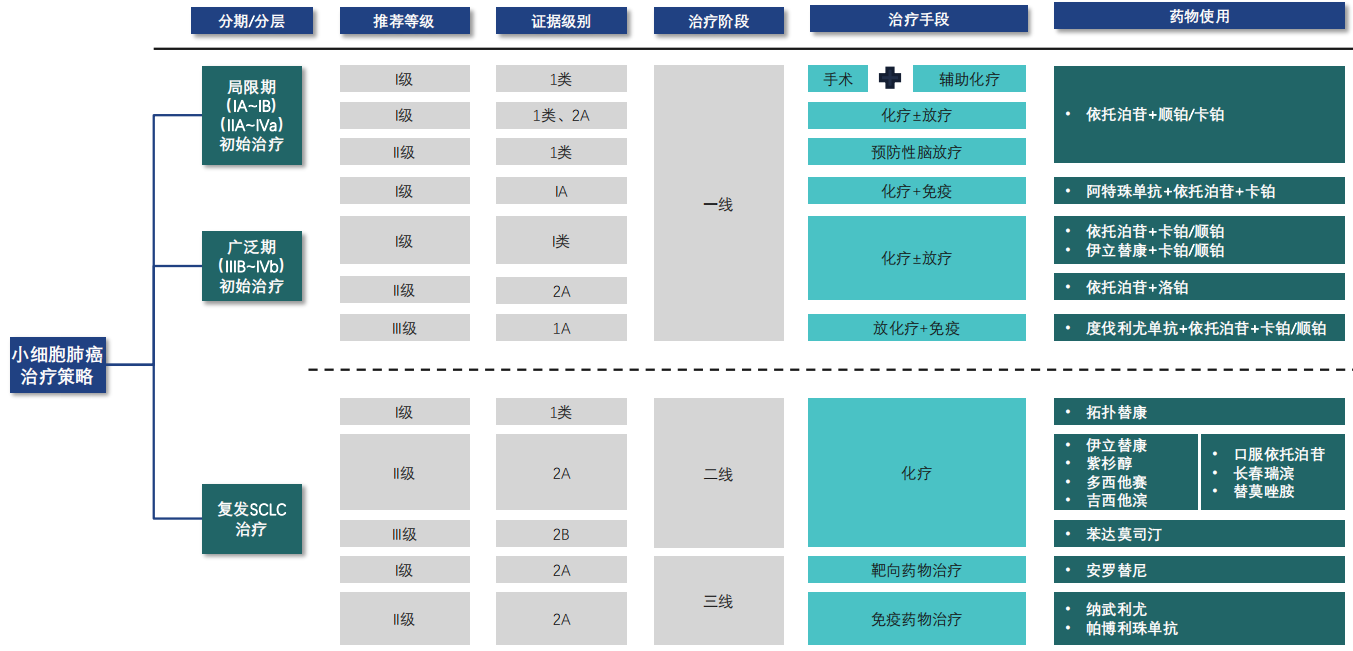 香港最準(zhǔn)最快資料大全資料,新興技術(shù)推進(jìn)策略_標(biāo)準(zhǔn)版90.65.32