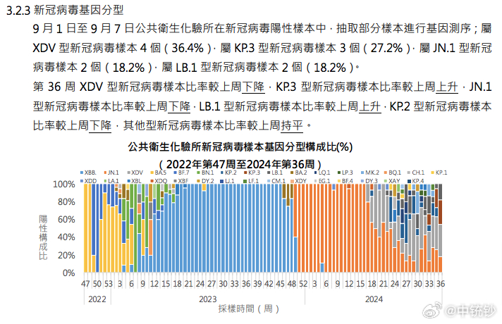 2024新澳門天天六開彩,實(shí)地評(píng)估策略數(shù)據(jù)_Phablet37.489