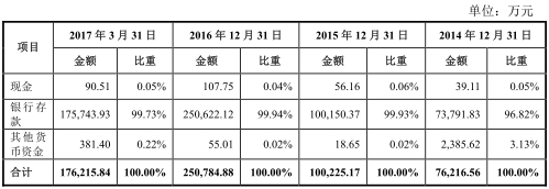 澳門王中王100%期期準(zhǔn)確,全面分析數(shù)據(jù)執(zhí)行_戶外版64.949