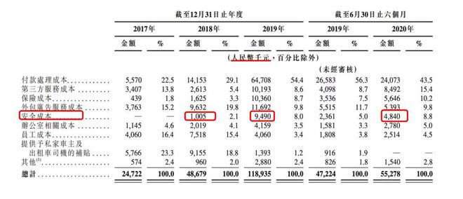 澳門王中王100%期期準(zhǔn)確,全面分析數(shù)據(jù)執(zhí)行_戶外版64.949