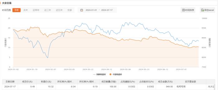 澳門王中王100%期期準(zhǔn)確,全面分析數(shù)據(jù)執(zhí)行_戶外版64.949