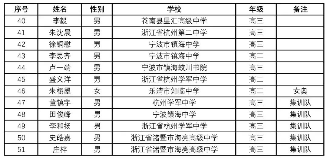 新澳門六開獎(jiǎng)結(jié)果2024開獎(jiǎng)記錄,持久方案設(shè)計(jì)_36014.660