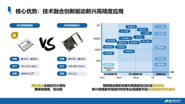 7777788888精準新傳真112,創(chuàng)新定義方案剖析_尊享版84.105