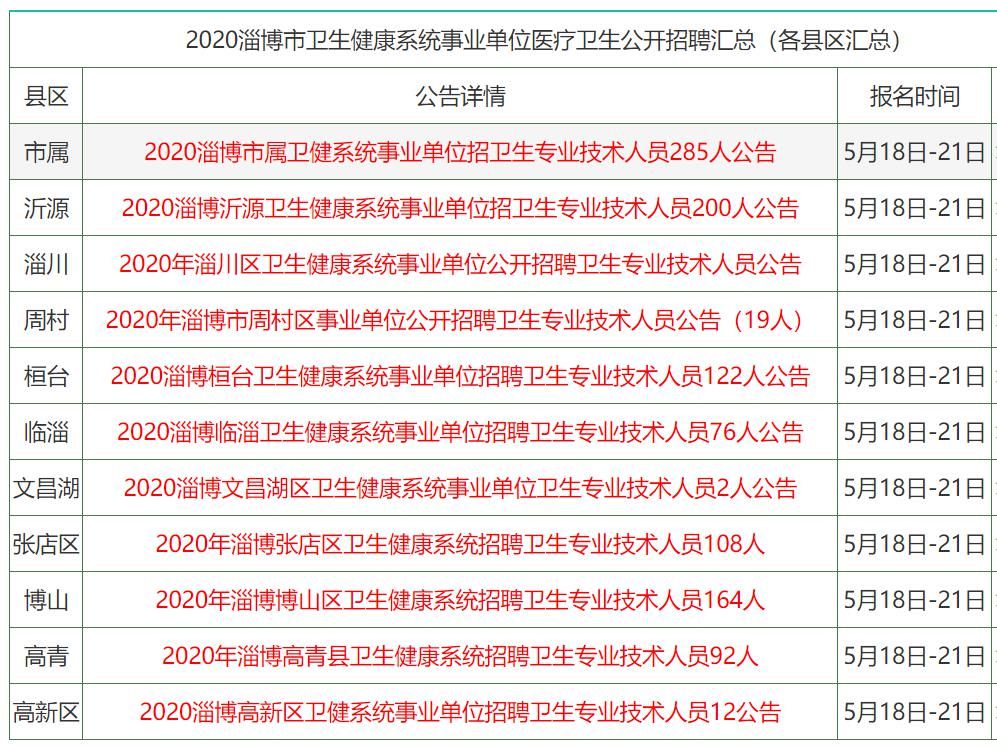 2024香港正版資料免費大全精準(zhǔn),綜合評估解析說明_bundle74.933