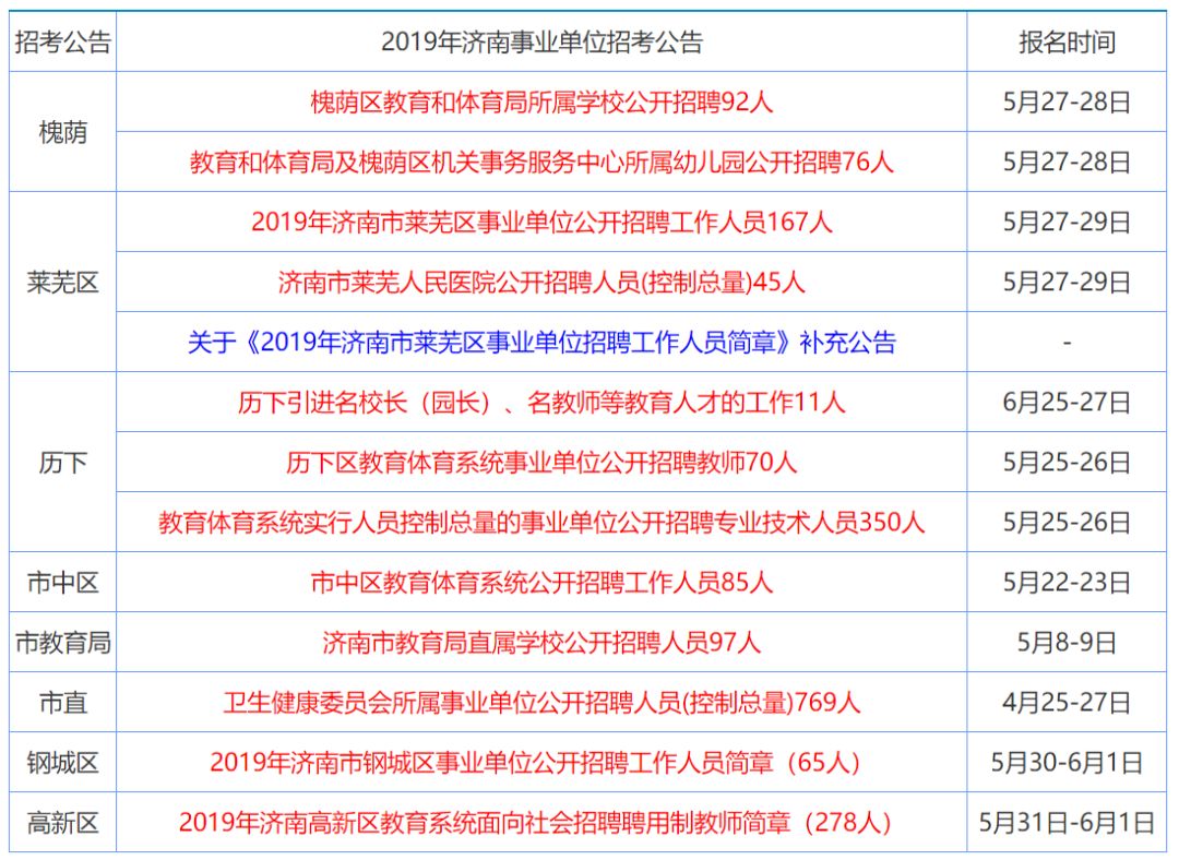 2024香港正版資料免費大全精準(zhǔn),綜合評估解析說明_bundle74.933