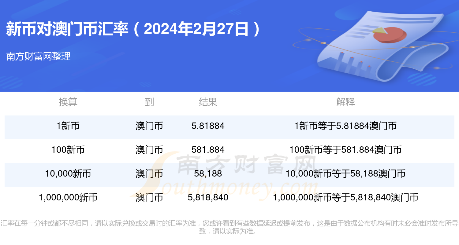 新澳門2024最快現(xiàn)場開獎,實地驗證分析數(shù)據(jù)_Z55.526