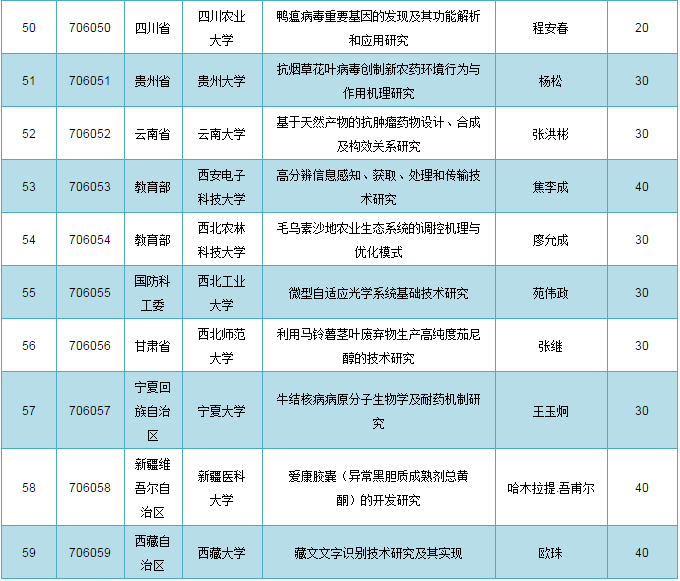 新奧精準免費資料提供,綜合性計劃評估_Max79.159