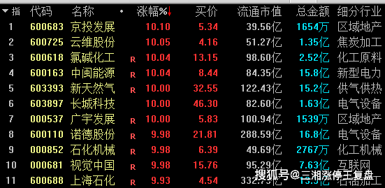 黃大仙三肖三碼必中三,最新熱門解答落實(shí)_娛樂版305.210