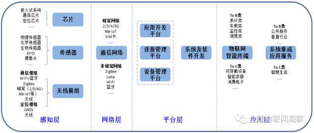 新奧門資料大全正版資料2024,前瞻性戰(zhàn)略定義探討_4DM56.212