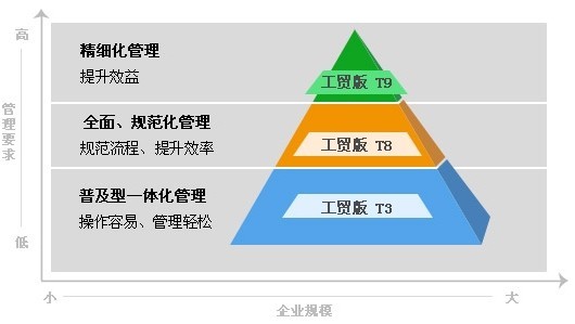 管家婆最準(zhǔn)一肖一碼,結(jié)構(gòu)化評(píng)估推進(jìn)_10DM194.482