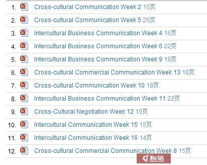 香港資料大全+正版資料,具體操作步驟指導(dǎo)_專業(yè)版150.205