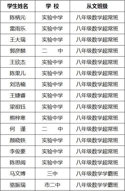 2024新澳門天天開好彩大全,結(jié)構(gòu)化計劃評估_挑戰(zhàn)款93.691