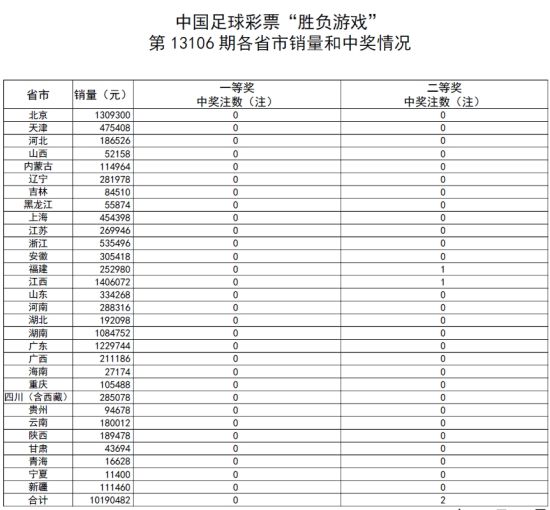 新澳門(mén)中特網(wǎng)中特馬,經(jīng)典解釋落實(shí)_MR97.456