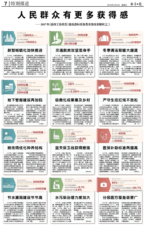 澳門資料掛牌免費(fèi),最新答案解釋落實(shí)_豪華版3.287