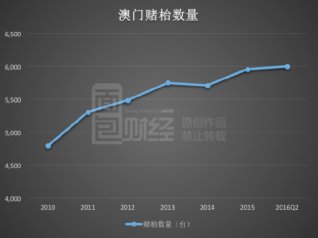 澳門最精準(zhǔn)正最精準(zhǔn)龍門蠶,可靠設(shè)計策略執(zhí)行_游戲版22.284