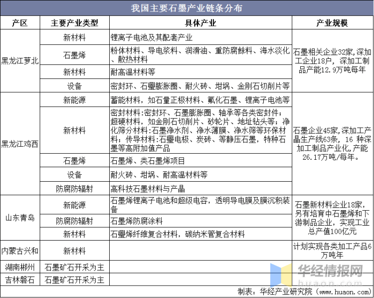 新澳2024最新資料,廣泛的解釋落實(shí)支持計(jì)劃_模擬版17.671