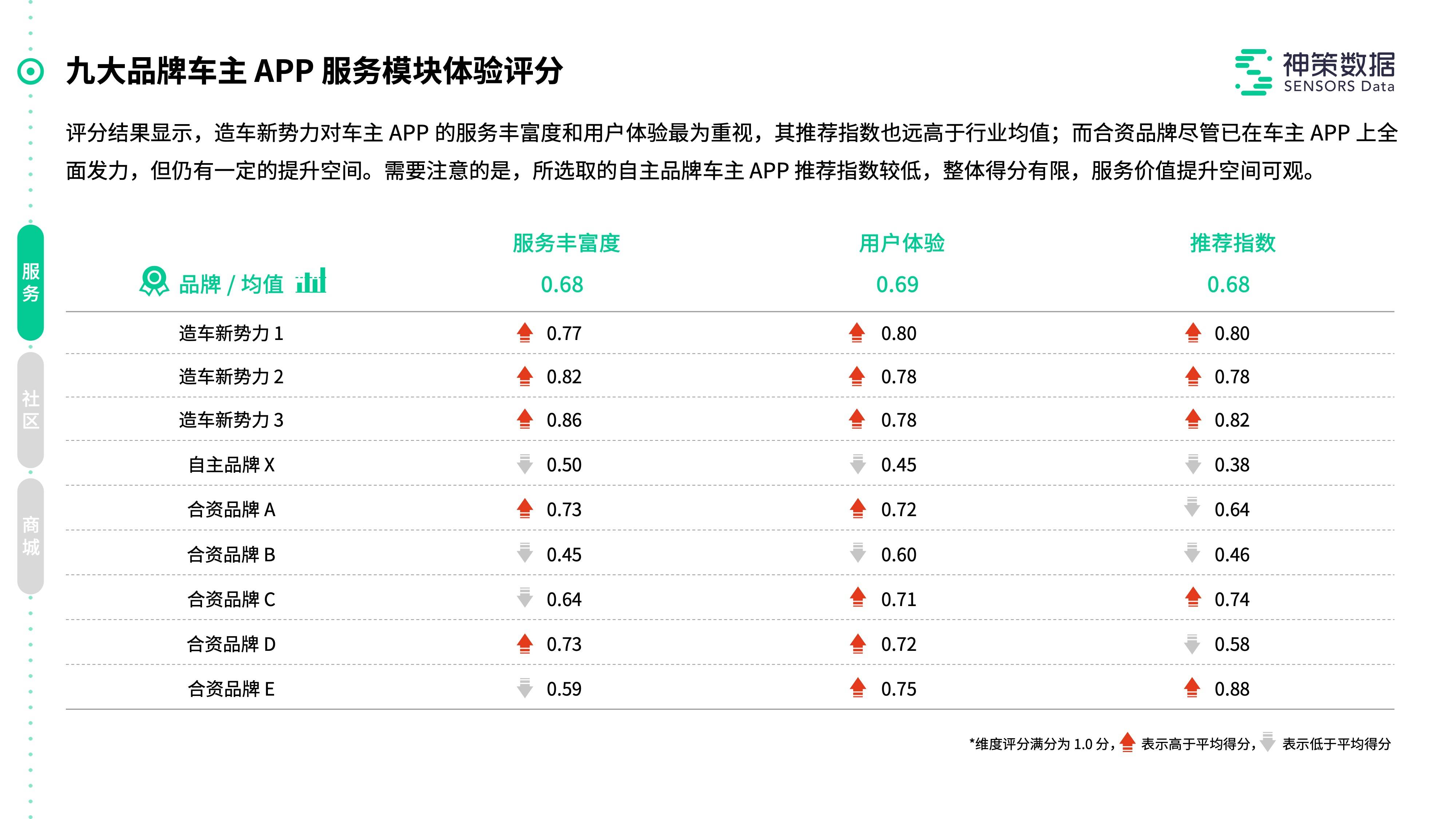 新澳天天開獎資料大全,效能解答解釋落實_Galaxy88.478