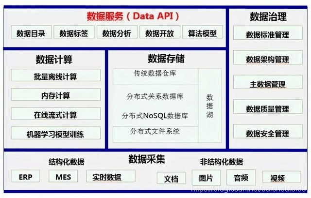 新奧門特免費資料大全管家婆料,現(xiàn)象分析解釋定義_VIP97.455