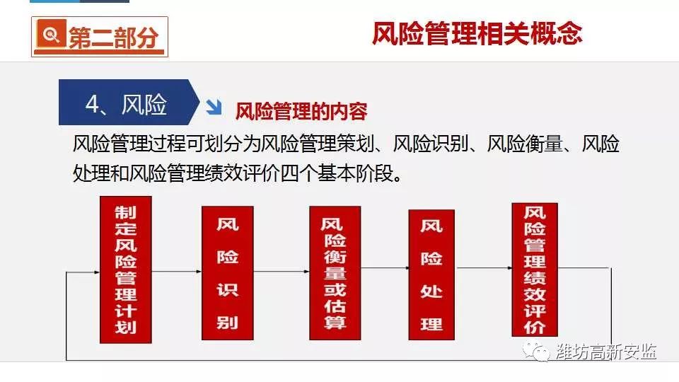 新奧門特免費(fèi)資料大全管家婆料,現(xiàn)象分析解釋定義_VIP97.455