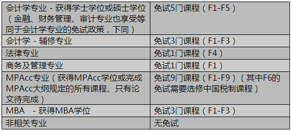 香港免六臺(tái)彩圖庫,理論研究解析說明_冒險(xiǎn)款82.89