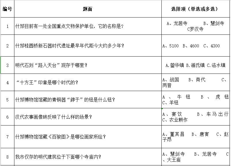 新澳歷史開獎記錄查詢結果,現(xiàn)狀解答解釋落實_標配版79.255