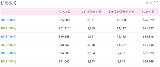 新澳門碼內(nèi)部資料免費,數(shù)據(jù)分析驅(qū)動執(zhí)行_精英款63.221