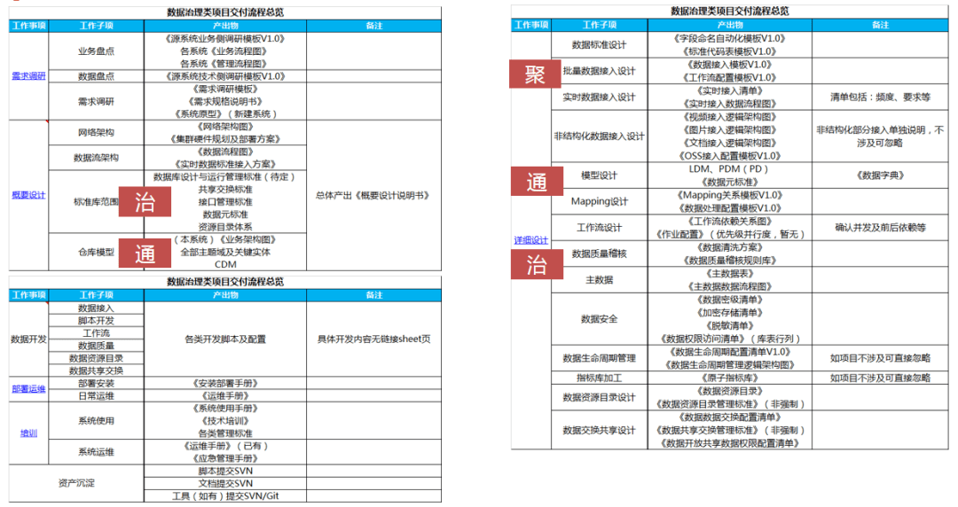 新澳門(mén)碼內(nèi)部資料免費(fèi),數(shù)據(jù)分析驅(qū)動(dòng)執(zhí)行_精英款63.221