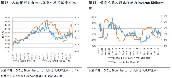 新澳門碼內(nèi)部資料免費(fèi),深入數(shù)據(jù)應(yīng)用執(zhí)行_網(wǎng)頁(yè)款43.579