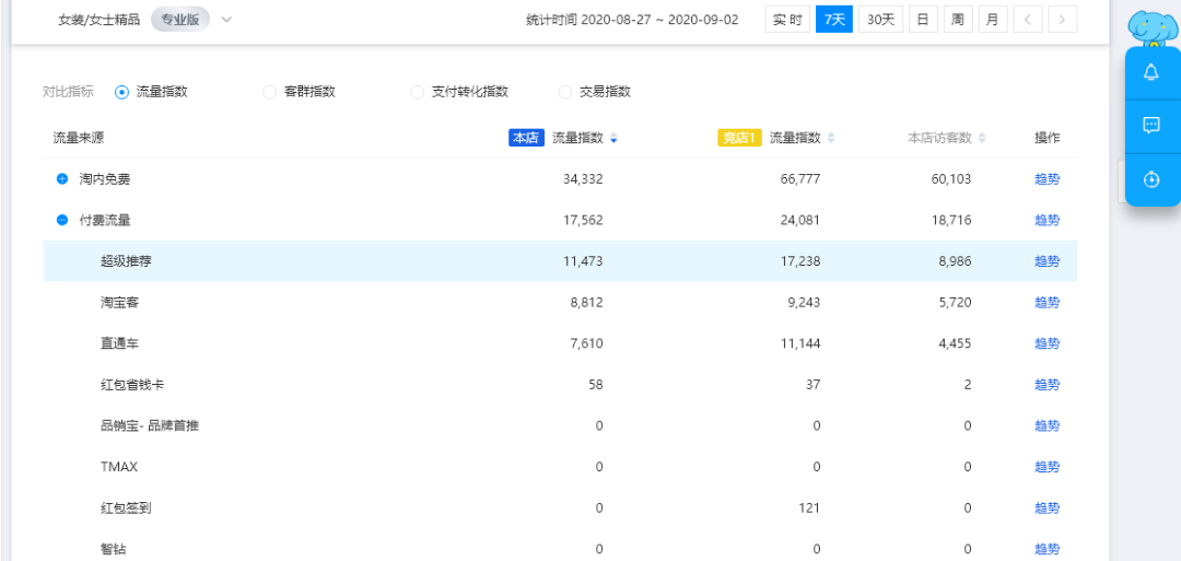 新澳門碼內部資料免費,深入數(shù)據(jù)應用執(zhí)行_網(wǎng)頁款43.579