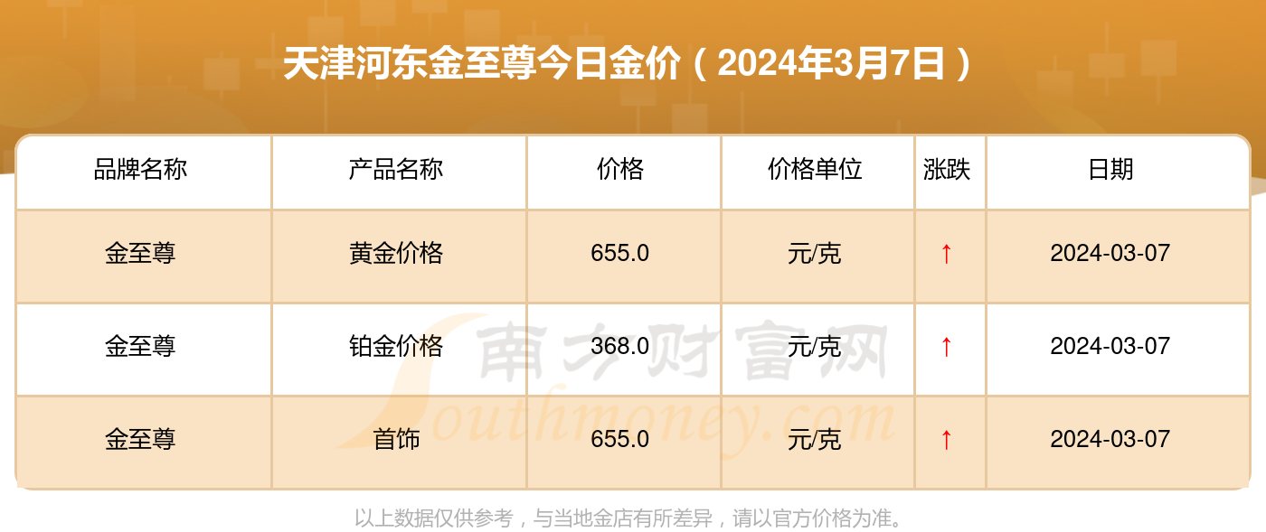 48k.ccm,澳門(mén)開(kāi)獎(jiǎng)結(jié)果2024年開(kāi)獎(jiǎng)結(jié)果,快速問(wèn)題設(shè)計(jì)方案_Ultra67.831