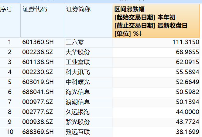 2024澳門特馬今晚開獎結(jié)果,科學(xué)研究解析說明_LE版77.451