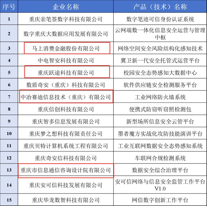 新澳門資料大全正版資料2024年免費(fèi)下載,家野中特,安全執(zhí)行策略_復(fù)刻版53.793