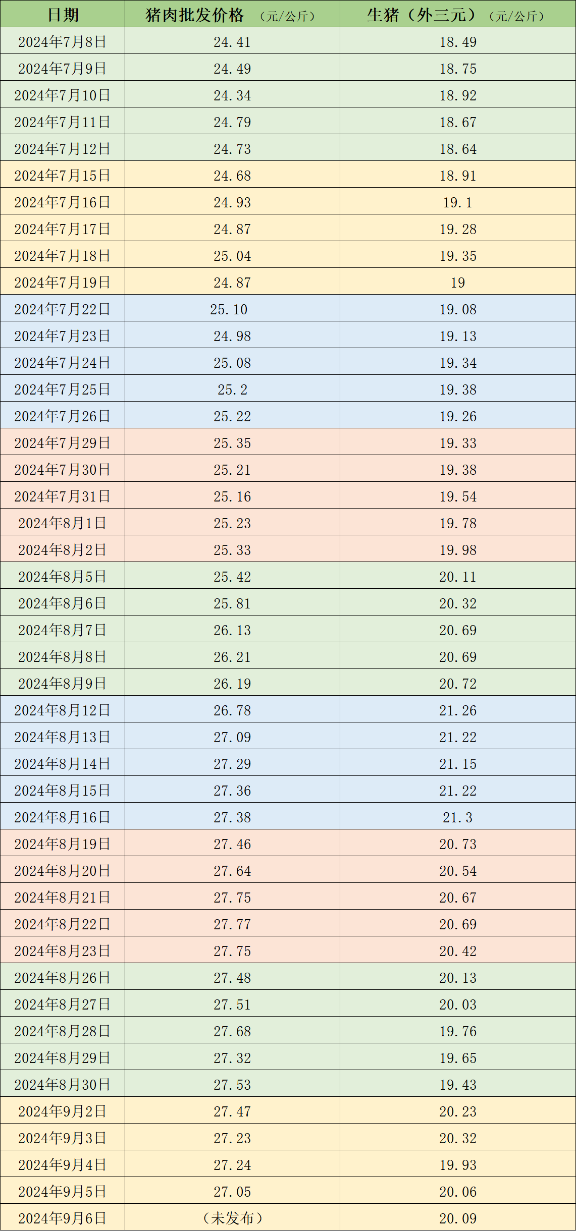 2024澳門特馬今期開獎(jiǎng)結(jié)果,全面理解執(zhí)行計(jì)劃_增強(qiáng)版8.317