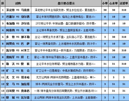 2024澳門特馬今期開獎(jiǎng)結(jié)果,全面理解執(zhí)行計(jì)劃_增強(qiáng)版8.317