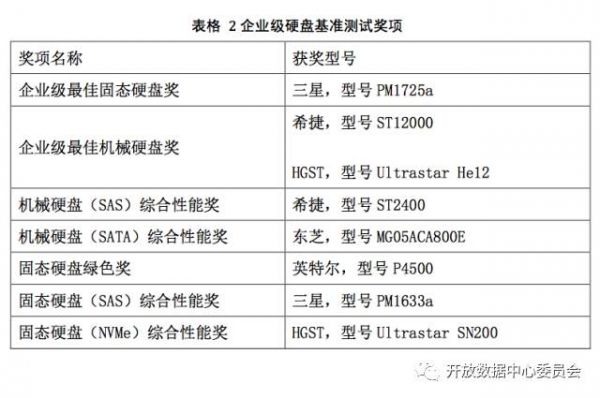 澳門三肖三碼精準(zhǔn)100%公司認(rèn)證,實(shí)地?cái)?shù)據(jù)驗(yàn)證策略_6DM36.549