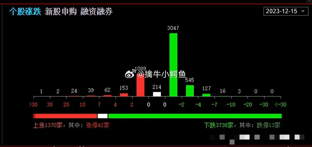 新澳門一肖一碼最新消息,數(shù)據(jù)導(dǎo)向執(zhí)行策略_Pixel40.194