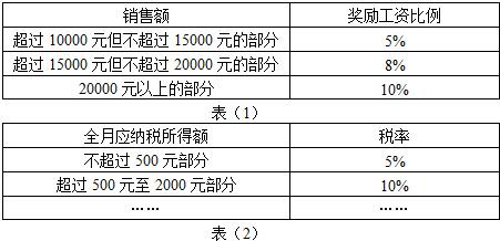 2024澳門正版開獎結(jié)果,符合性策略定義研究_LT42.288