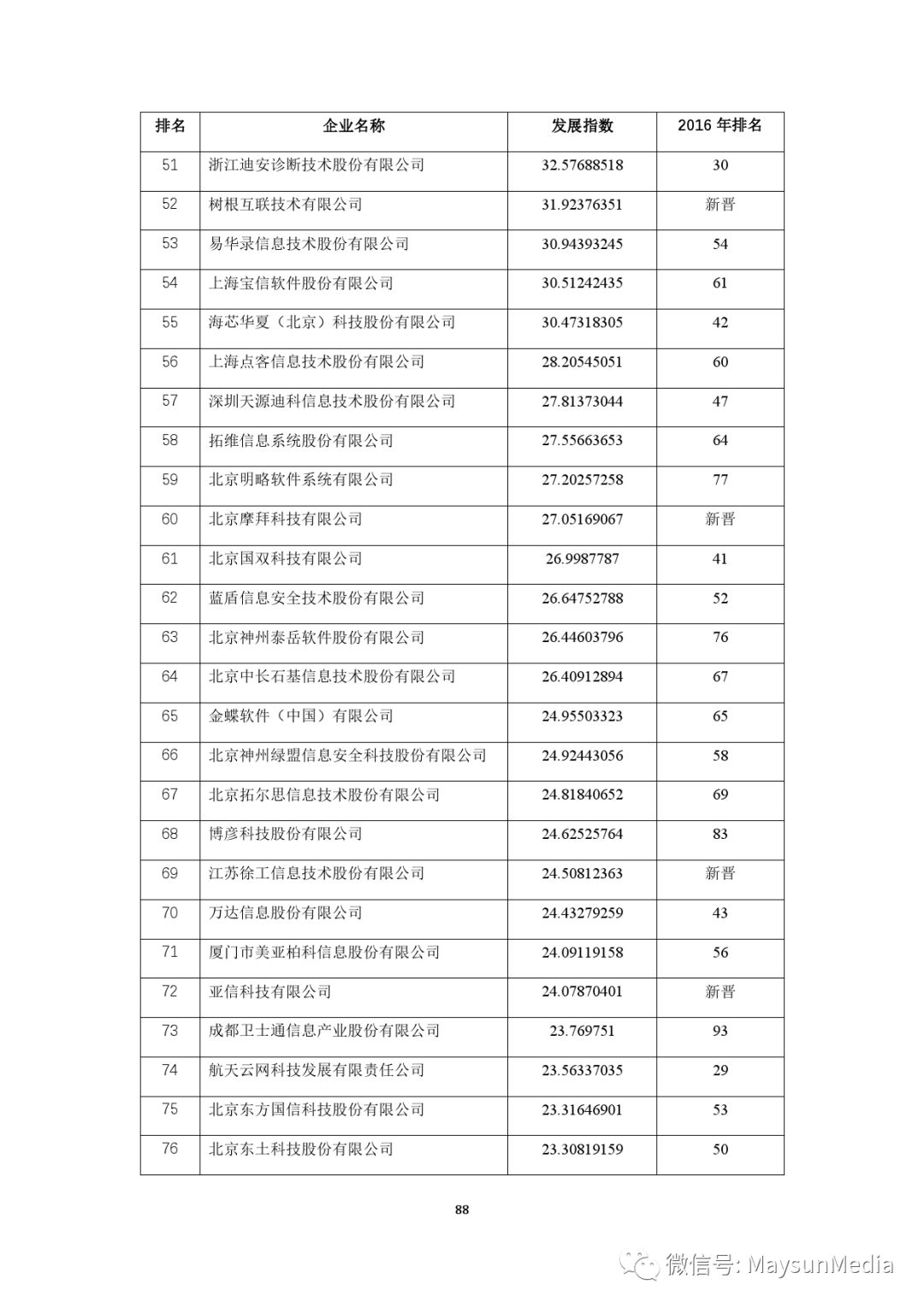 新澳門開獎結(jié)果2020+開獎記錄_,可靠數(shù)據(jù)評估_7DM40.270