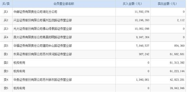 澳門六開獎結(jié)果今天開獎記錄查詢,實地考察數(shù)據(jù)執(zhí)行_WP51.297