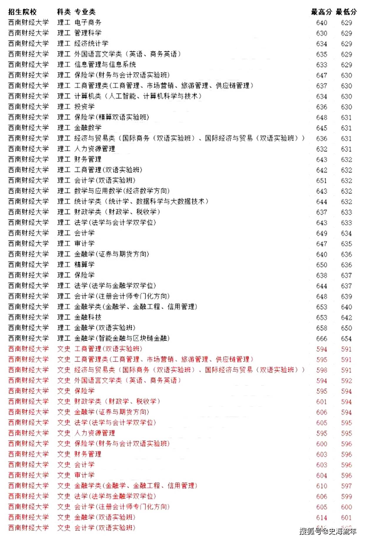 澳門一碼一肖一待一中四不像,實地計劃驗證數(shù)據(jù)_W92.631