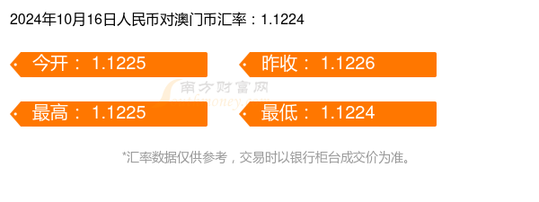 2024澳門第08期一肖一碼,可行性方案評估_限定版22.610