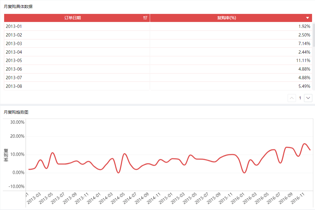 777777788888888最快開獎(jiǎng),全面實(shí)施策略數(shù)據(jù)_NE版77.452