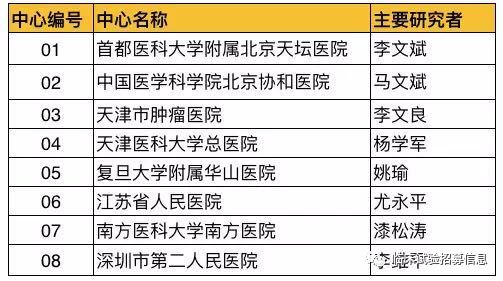 2024今晚澳門開大眾網(wǎng),精細(xì)評(píng)估解析_領(lǐng)航款19.944