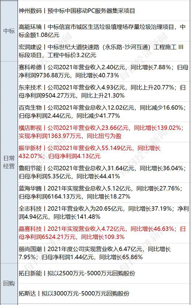 香港4777777的開獎結(jié)果,深入解答解釋定義_移動版84.452