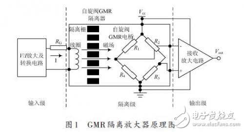 新澳最準(zhǔn)資料免費(fèi)提供,穩(wěn)定性策略設(shè)計(jì)_MR60.530